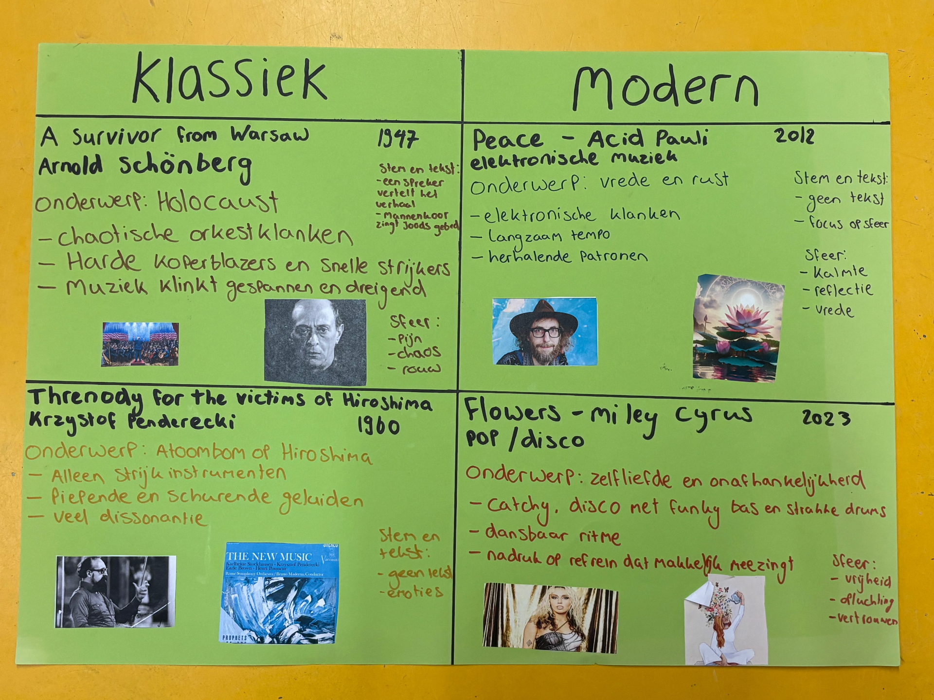 Eindposter muziekproject met klassieke en moderne nummers